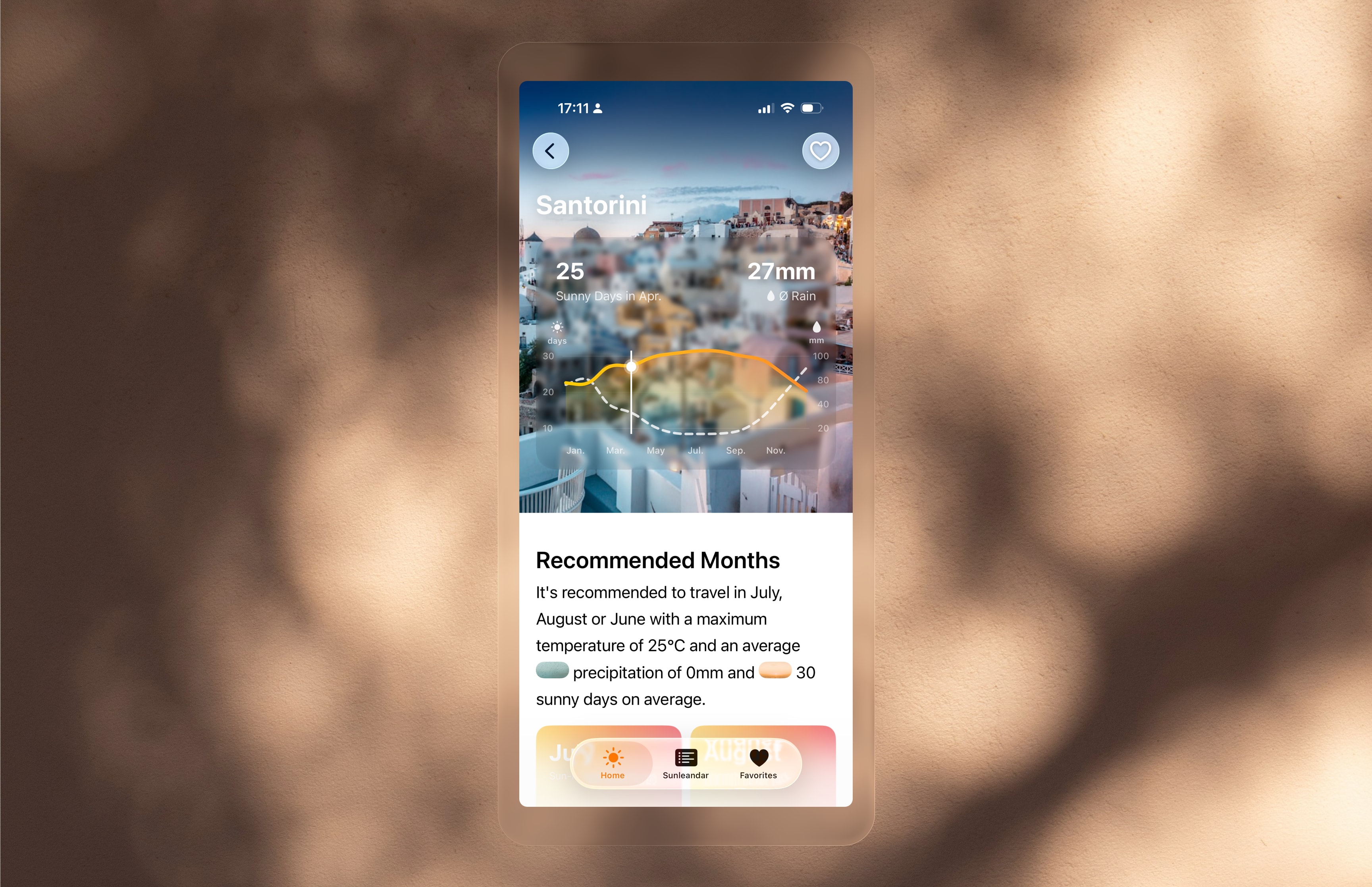 Sunny Days Ahead — Traveling around the world, I believe it would be wonderful to find the sunniest months to travel to a place with an app.